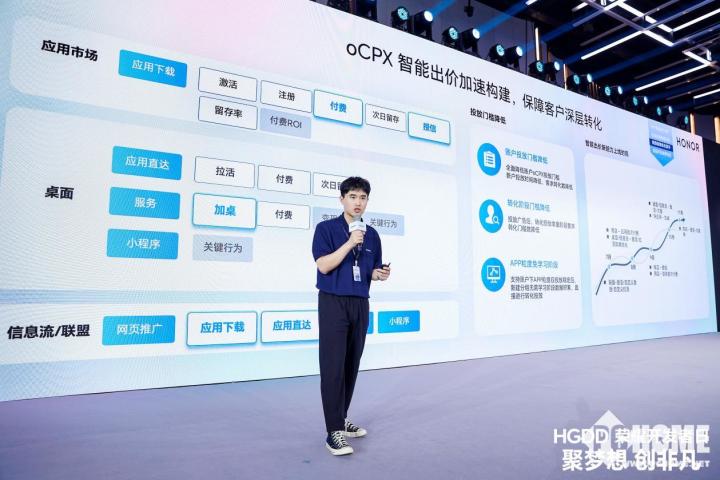 HGDD 荣耀开发者日&middot;北京站圆满落幕,共探商业增长新机遇